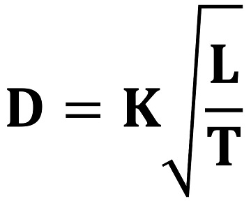 فرمول محاسبه قطر ذرات در آزمایش هیدرومتری