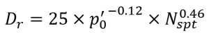 فرمول محاسبه درصد تراکم نسبی با استفاده از آزمایش SPT
