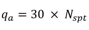 فرمول تخمین ظرفیت باربری با استفاده از عدد اس پی تی