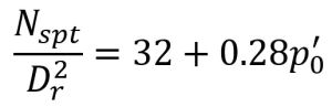 فرمول محاسبه تراکم نسبی با استفاده از عدد اس پی تی