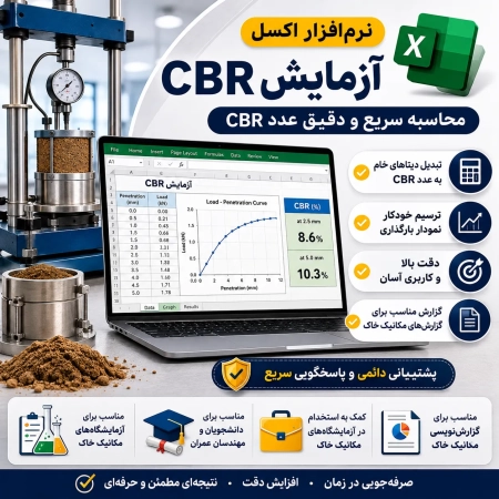 دانلود نرم افزار آزمایش سی بی آر CBR