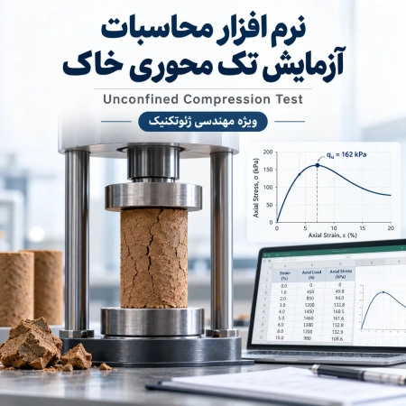 خرید نرم افزار آزمایش تک محوری