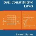 Shallow Foundations and Soil Constitutive Laws